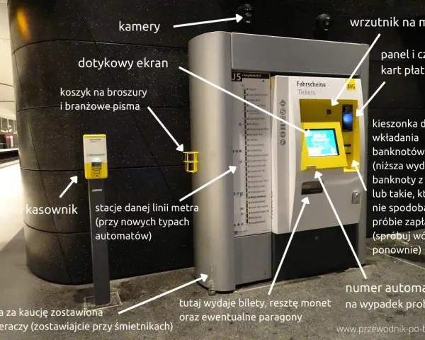 Automat do biletów w berlińskim metrze. Widać tu ekran dotykowy, wrzutnik monet, czytnik kart, kieszonkę na banknoty i miejsce wydawania biletów.
