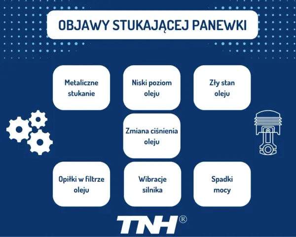 Grafika przedstawia objawy stukającej panewki: metaliczne stukanie, niski poziom oleju, zły stan oleju, zmiana ciśnienia oleju, opiłki w filtrze oleju, wibracje silnika, spadki mocy.