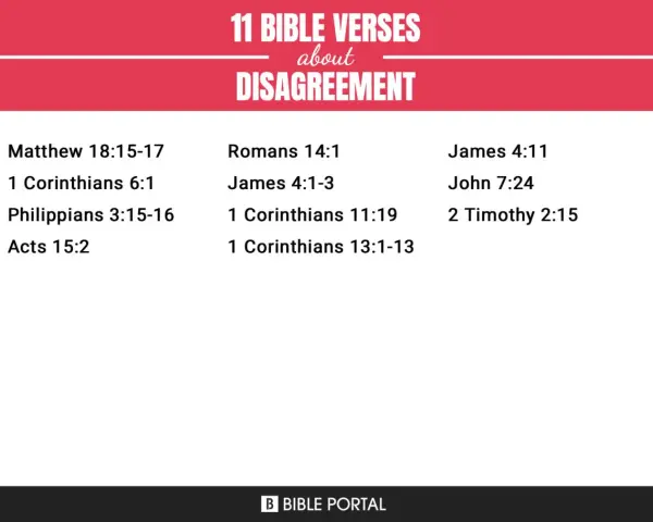 11 Bible verses about disagreement, offering guidance on resolving strife, as defined in the Bible.