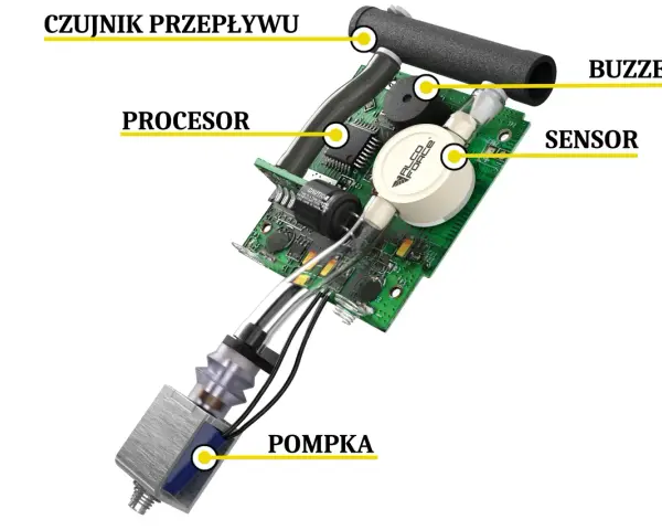 Jak działa alkomat? Poznaj technologie i uniknij błędów!