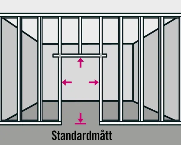 Illustration visar hur man monterar stålreglar för att bygga en vägg med standardmått.