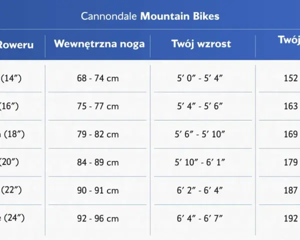 Tabela rozmiarów rowerów Cannondale: rozmiar ramy roweru, długość nogi, wzrost w stopach i calach, wzrost w cm.