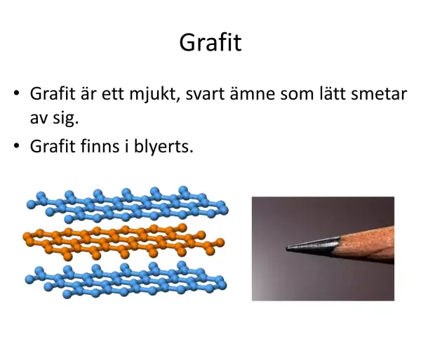 Grafits atomstruktur i lager, som visar hur detta mineral i blyerts bildar det svarta strecket.