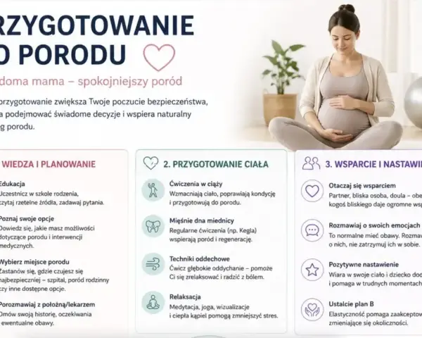 Przygotowanie do porodu: wiedza, ćwiczenia, wsparcie. Świadoma mama to spokojniejszy poród.