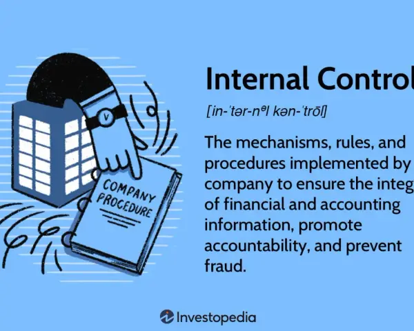 Illustration of a hand holding a "Company Procedure" book next to a building, representing how internal controls safeguard a company's integrity and prevent fraud.