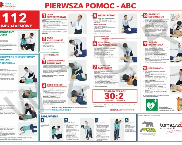Co to jest pierwsza pomoc przedmedyczna i jak może uratować życie?