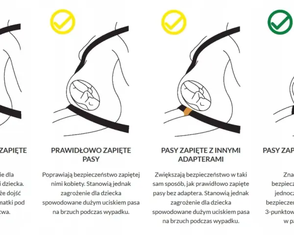 Jak obniżyć pasy bezpieczeństwa, aby zwiększyć komfort i bezpieczeństwo