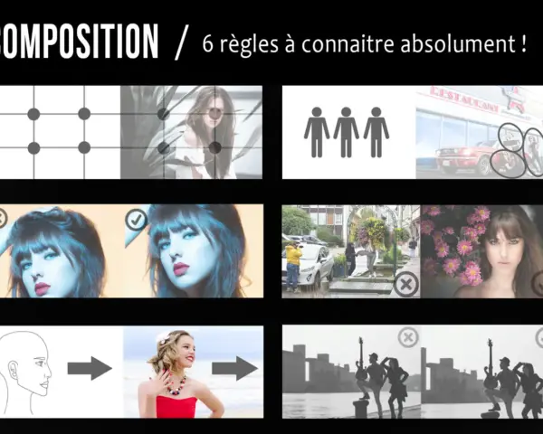 Illustrations de la règle de composition : grille, silhouettes, portraits, scène de rue, et groupe de musiciens.