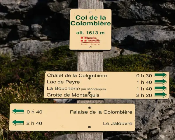 Panneau indicateur au Col de la Colombière (alt. 1613m), indiquant des sentiers et leurs temps de parcours. Un dénivelé est la différence d'altitude entre deux points.