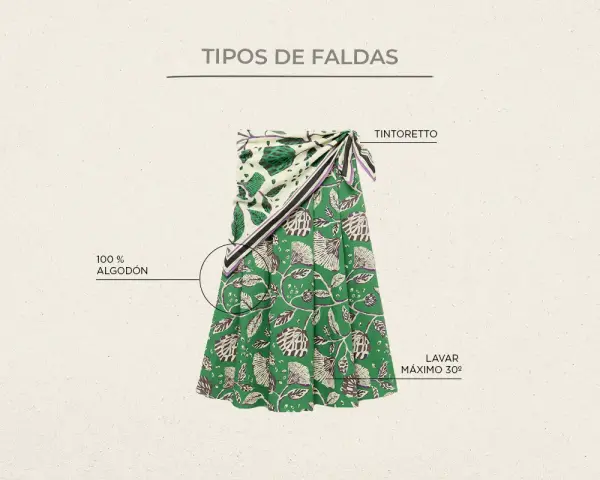 Falda envolvente de algodón 100% con estampado floral en verde y blanco. Explora diversos tipos de faldas para tu guardarropa.