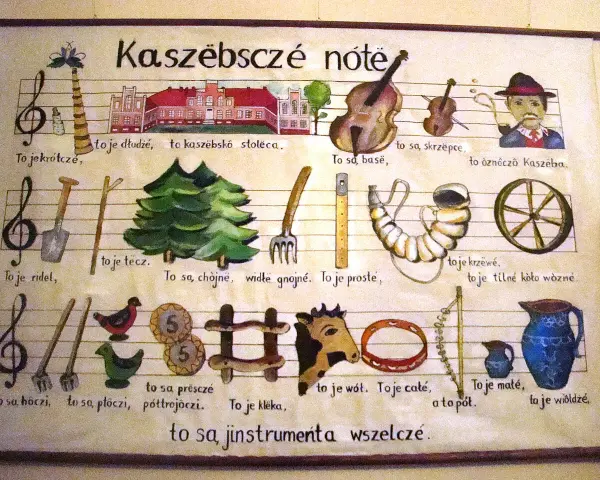 Kaszëbsczé nóté: ilustracja przedstawia instrumenty i symbole kaszubskie, od skrzypiec po koło wozne.