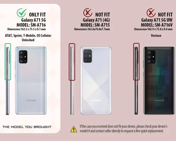 Porównanie modeli telefonów Samsung Galaxy A71. Etui pasuje do SM-A716 (5G), ale nie do SM-A715 (4G) ani SM-A716V (5G UW).
