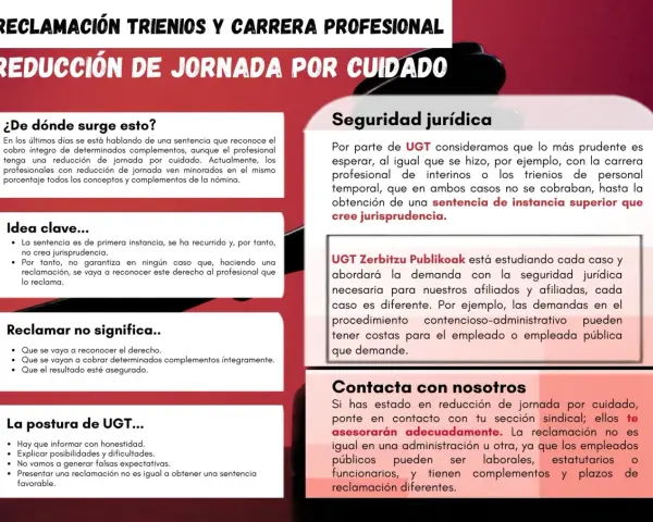 La imagen explica la reducción de jornada por cuidado y cómo reclamar. Se puede bajar la categoría de un trabajador si la reclamación no es favorable.
