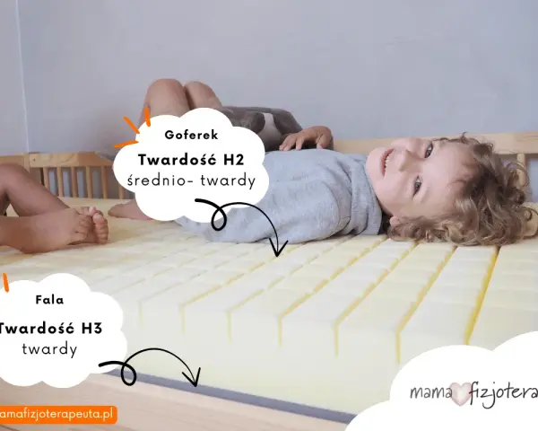 Dziecko leży na materacu. Czy twardy materac jest zdrowy? Wskazane twardości H2 (średnio-twardy) i H3 (twardy).