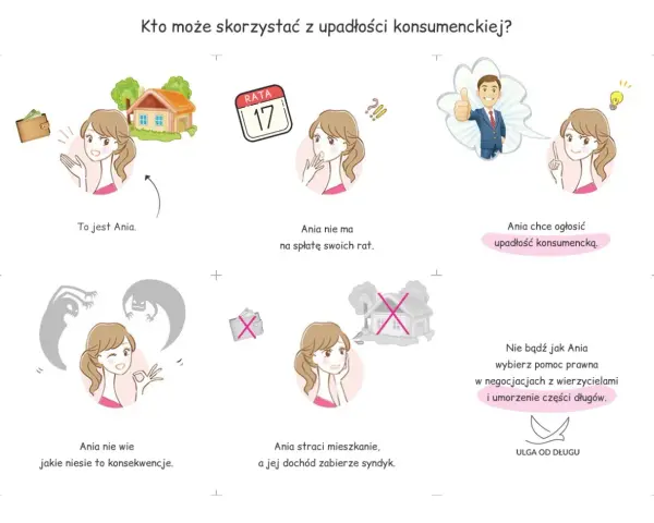 Upadłość konsumencka: Jak oddłużyć się i zacząć od nowa?