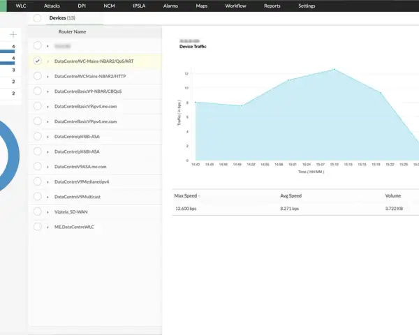 Network monitoring dashboard showing device traffic data from an ipfix collector.