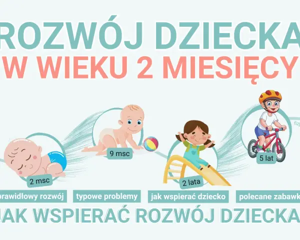 2-miesięczne dziecko: Co widzi, jak wspierać i kiedy niepokój?