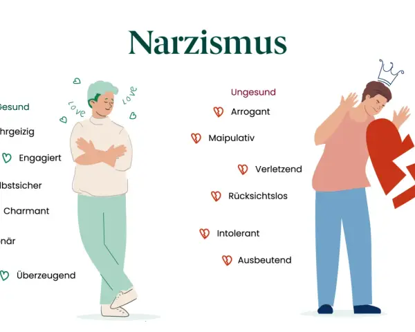 Illustration zeigt gesunde und ungesunde Eigenschaften von Narzissmus. Eine narzisstische Mutter könnte arrogant und manipulativ sein, was zu zerbrochenen Herzen führt.