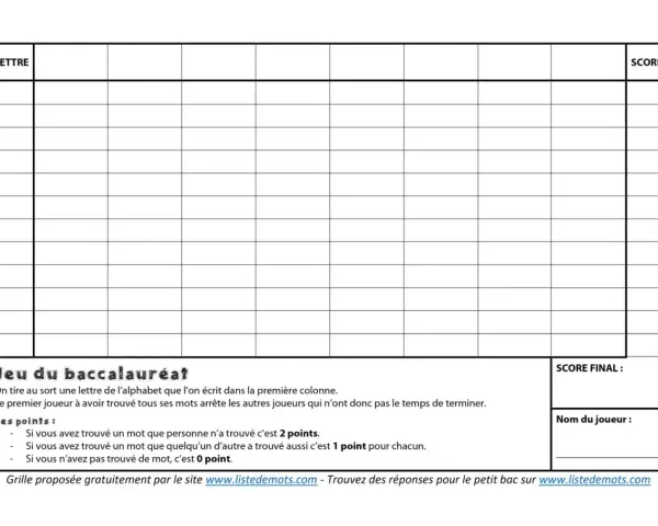 Grille de jeu "Jeu du baccalauréat" avec des colonnes pour les lettres et les scores. Un petit bac est suggéré pour le jeu.