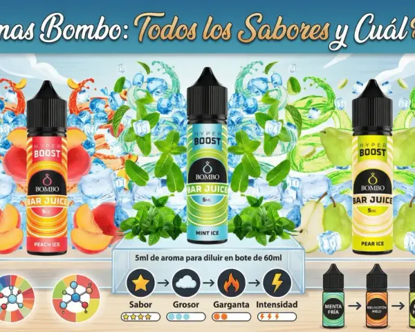 Aromas Bombo: melocotón, menta y pera helados. Elige tu sabor favorito para vapear.