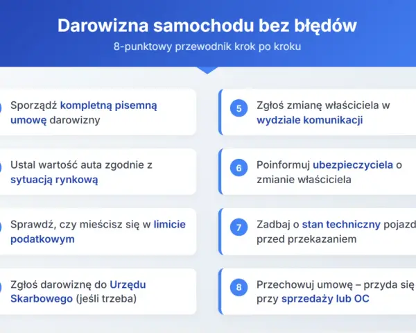 Przewodnik po darowiźnie samochodu: umowa, wartość, podatki, zgłoszenie do urzędu i wydziału komunikacji, ubezpieczenie, stan techniczny, przechowywanie umowy.