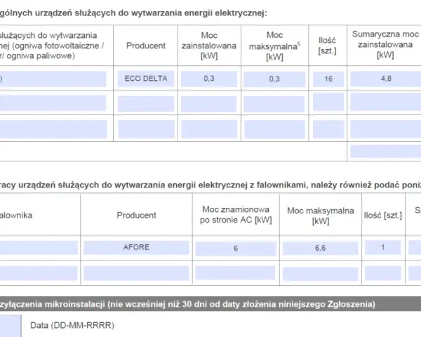 Tabela z danymi mikroinstalacji Tauron: typy urządzeń, moce, falowniki i daty przyłączenia.
