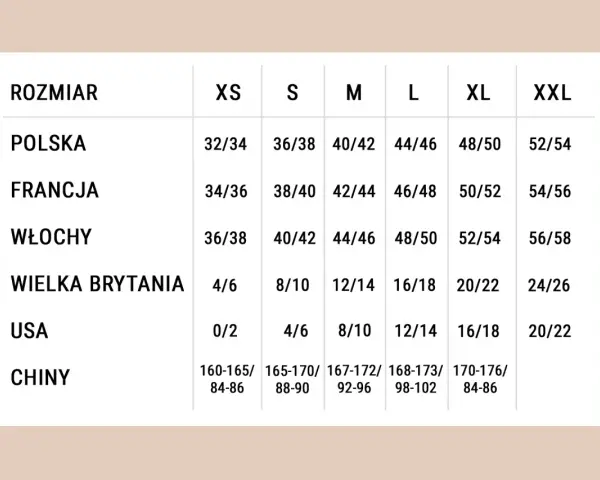 Tabela rozmiarów: rozmiar 48 to polskie 48/50, francuskie 50/52, włoskie 52/54, brytyjskie 20/22, USA 16/18, chińskie 170-176/84-86.