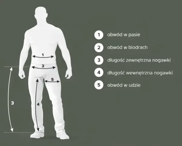 Ilustracja pokazuje, jak zmierzyć wymiary spodni: obwód w pasie, biodrach, udzie oraz długość zewnętrzną i wewnętrzną nogawki.