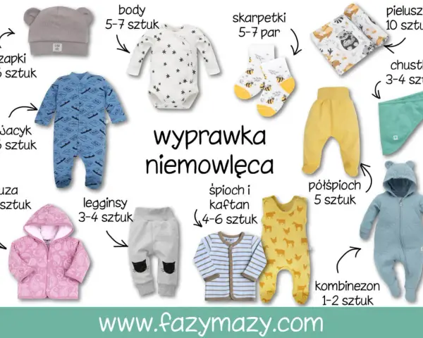 Ile ubranek dla noworodka? Wyprawka niemowlęca: czapki, body, pajacyki, bluzy, legginsy, śpiochy, półśpiochy, kombinezon, skarpetki, pieluszki, chustka.
