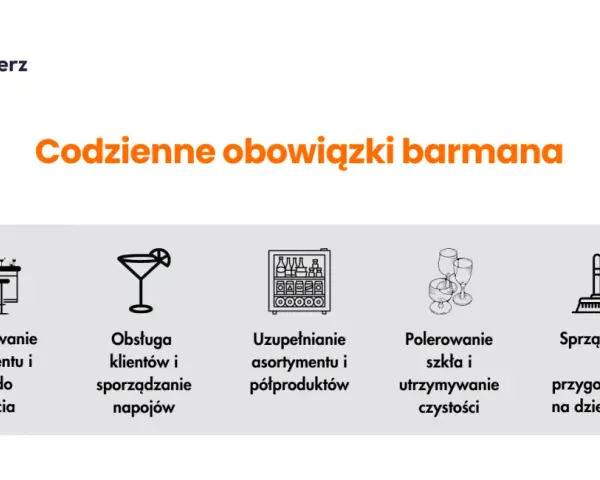 Barman: obowiązki, zarobki, kariera. Jak zacząć?