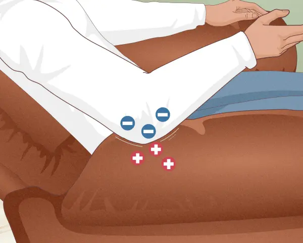 Static electricity builds up on acrylic, showing negative charges on the shirt and positive charges on the chair. This demonstrates that acrylic does not conduct electricity.