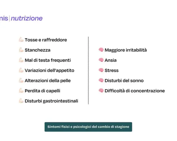Elenco di sintomi fisici e psicologici del cambio di stagione: tosse, stanchezza, mal di testa, irritabilità, ansia, stress, disturbi del sonno e concentrazione.