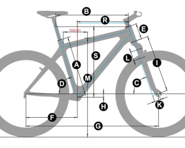 Diagram illustrating mountain bike geometry with labeled measurements like seat tube angle (A), top tube length (B), and head tube angle (C).