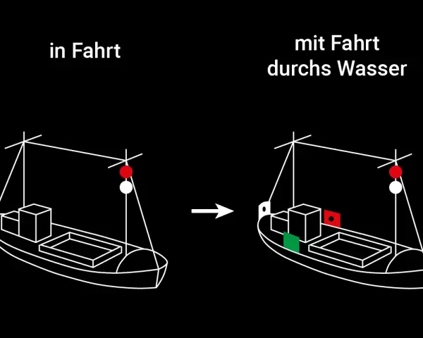 Schiffssignale: links "in Fahrt", rechts "mit Fahrt durchs Wasser" mit roten und grünen Lichtern.