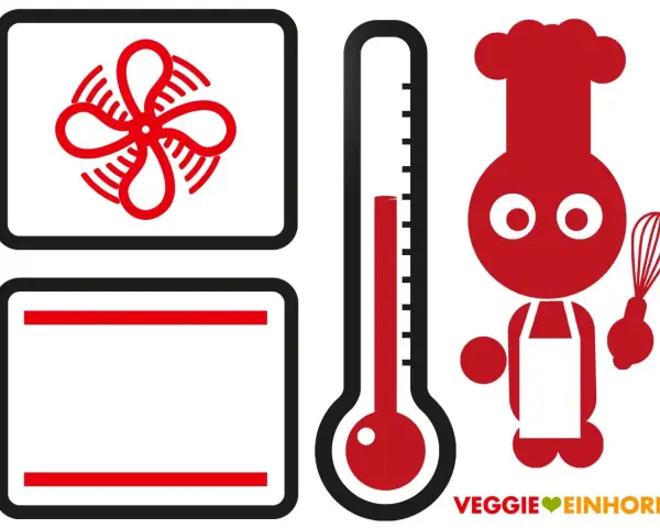 Ofen-Symbole: Lüfter für Umluft, Heizstäbe für Ober-/Unterhitze, Thermometer zeigt 250 Grad. Kochfigur mit Schneebesen.