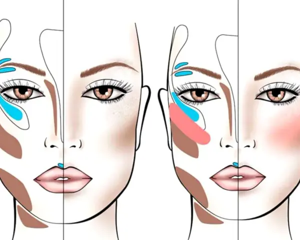 Schema contouring viso: illustra le zone da illuminare e scurire per scolpire il volto, con tocchi di colore per un effetto radioso.