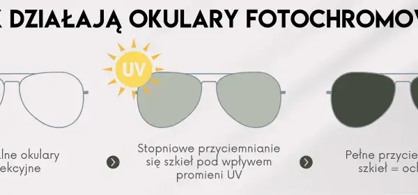 Okulary fotochromowe: Jak działają, czy warto i dla kogo?