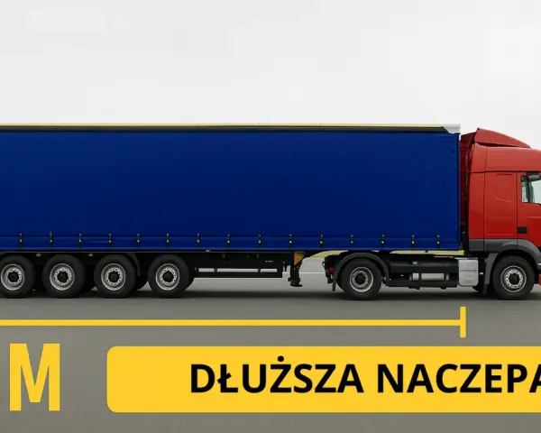 Czerwona ciężarówka z niebieską naczepą na drodze. Napis "1,3M DŁUŻSZA NACZEPA!".