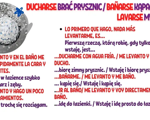 Podstawowe zwroty po hiszpańsku: "Wstaję i biorę prysznic" (Me levanto y me ducho). Obrazek pokazuje słuchawkę prysznicową.