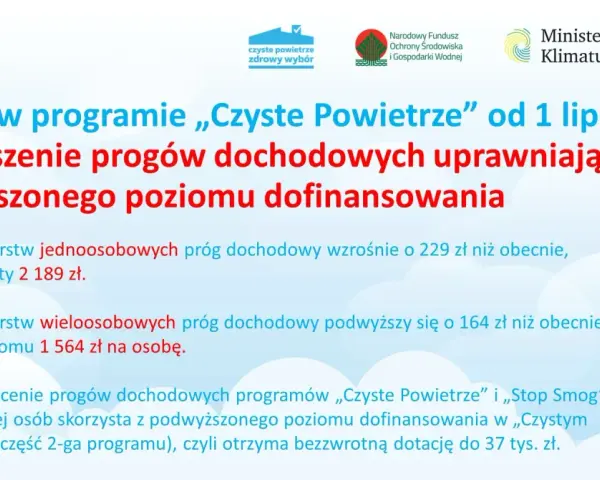 Czyste Powietrze: Jak uniknąć oszustów i bezpiecznie uzyskać dotację?