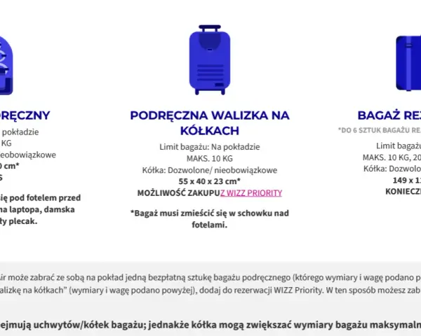Ile alkoholu Wizz Air? Limity, cło, pakowanie uniknij problemów!