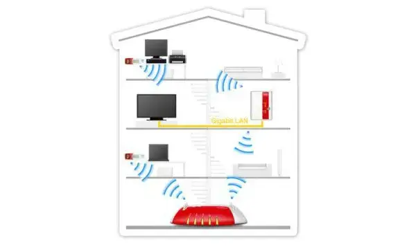 Koniec ze słabym Wi-Fi! Jak podłączyć wzmacniacz krok po kroku?