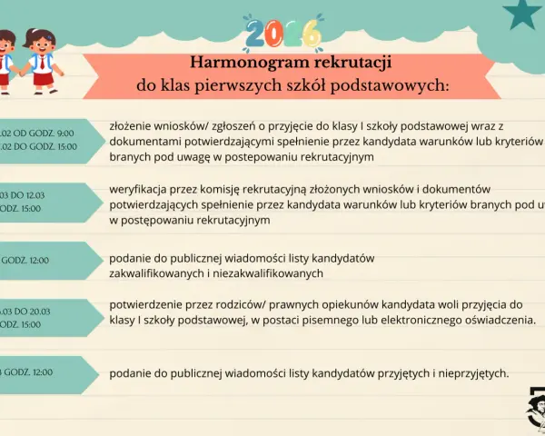 Pedagog szkolny: Więcej niż myślisz! Obalamy mity, rozwiewamy wątpliwości