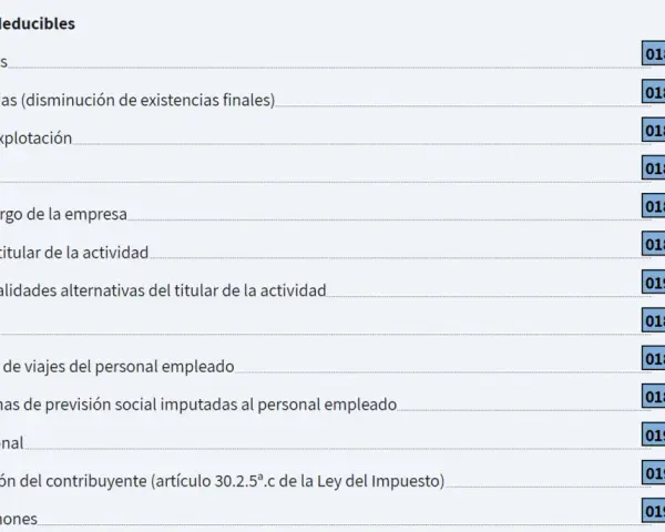 Lista de gastos fiscalmente deducibles: compra de existencias, sueldos, seguridad social, dietas y otros gastos de personal.