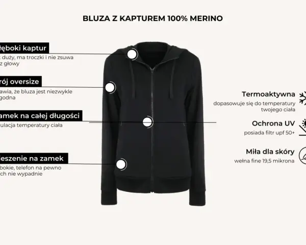 Męska bluza na narty: Merino czy polar? Ekspert radzi!