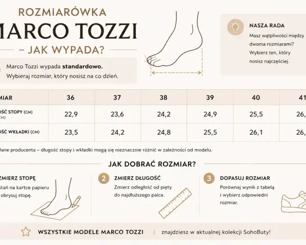 Tabela rozmiarów Marco Tozzi: 25,5 cm to rozmiar 40 damski. Sprawdź długość stopy i wkładki.