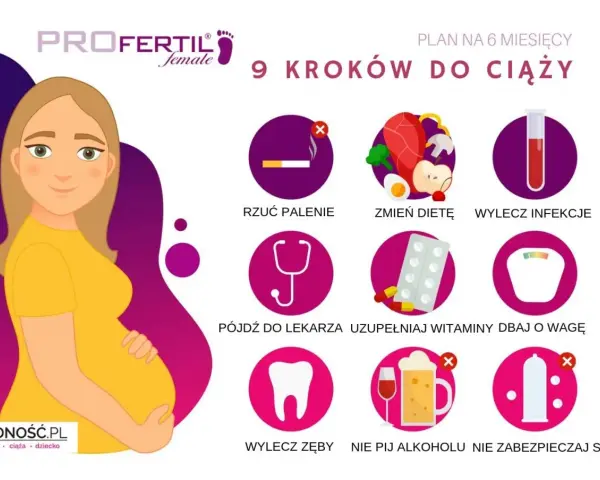 Ilustracja pokazuje 9 kroków do ciąży, w tym rzucenie palenia, zmianę diety i wizytę u lekarza, co jest kluczowe, jak się robi dzieci.