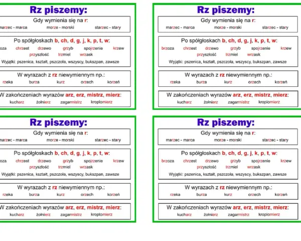 Tablice edukacyjne o pisowni "rz" po spółgłoskach, z przykładami wyrazów jak "brzoza", "chrzest", "rzeka", "burza", "kurz", "orzech", "korzeń", "kucharz", "żołnierz".