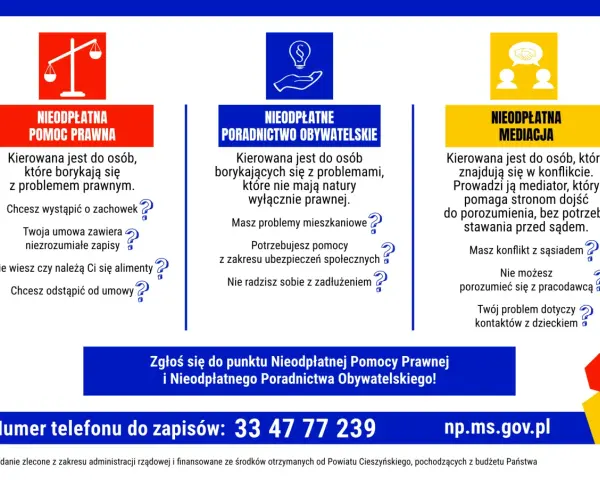 Gdzie złożyć wniosek o adwokata z urzędu i uniknąć problemów?
