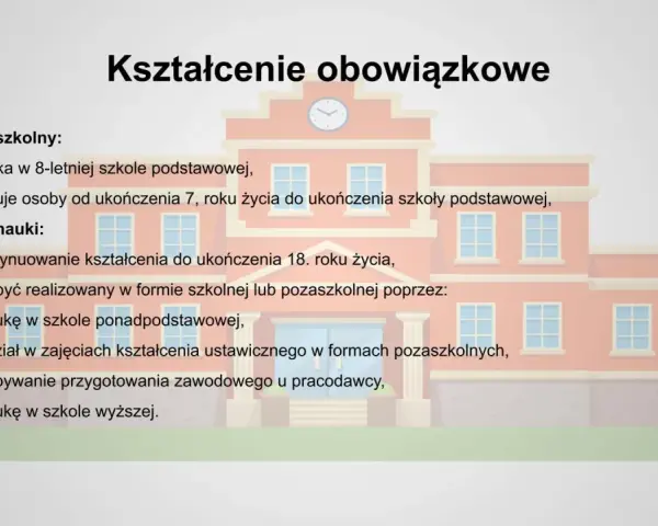 Ilustracja przedstawia budynek szkolny z tekstem "Kształcenie obowiązkowe".
